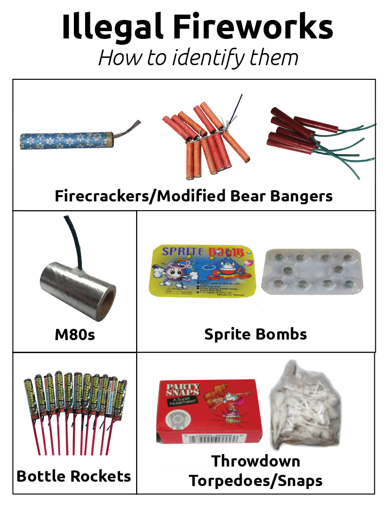 Legal Illegal Fireworks